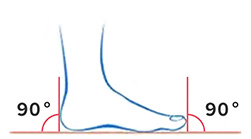 Pomiar długości stopy – postawienie stopy na kartce